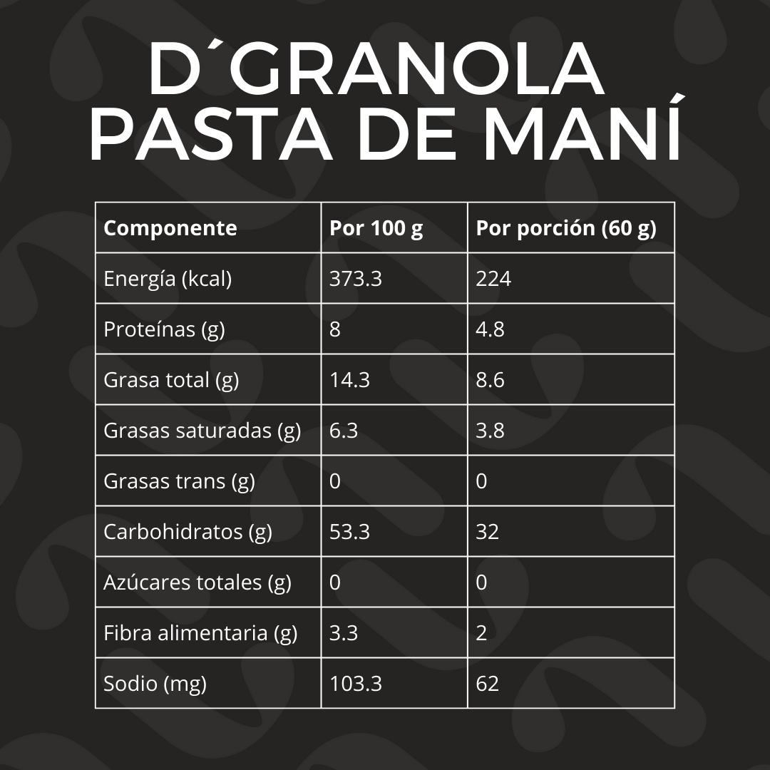 Alfajor de granola / Pasta de maní x8
