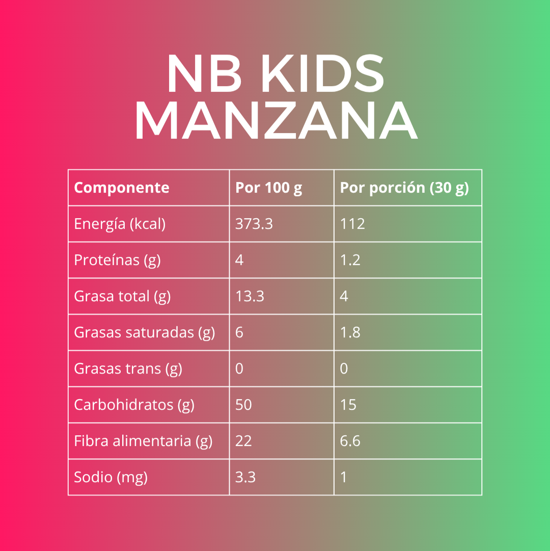 NB Kids Spiderman x12 / Sabor Manzana