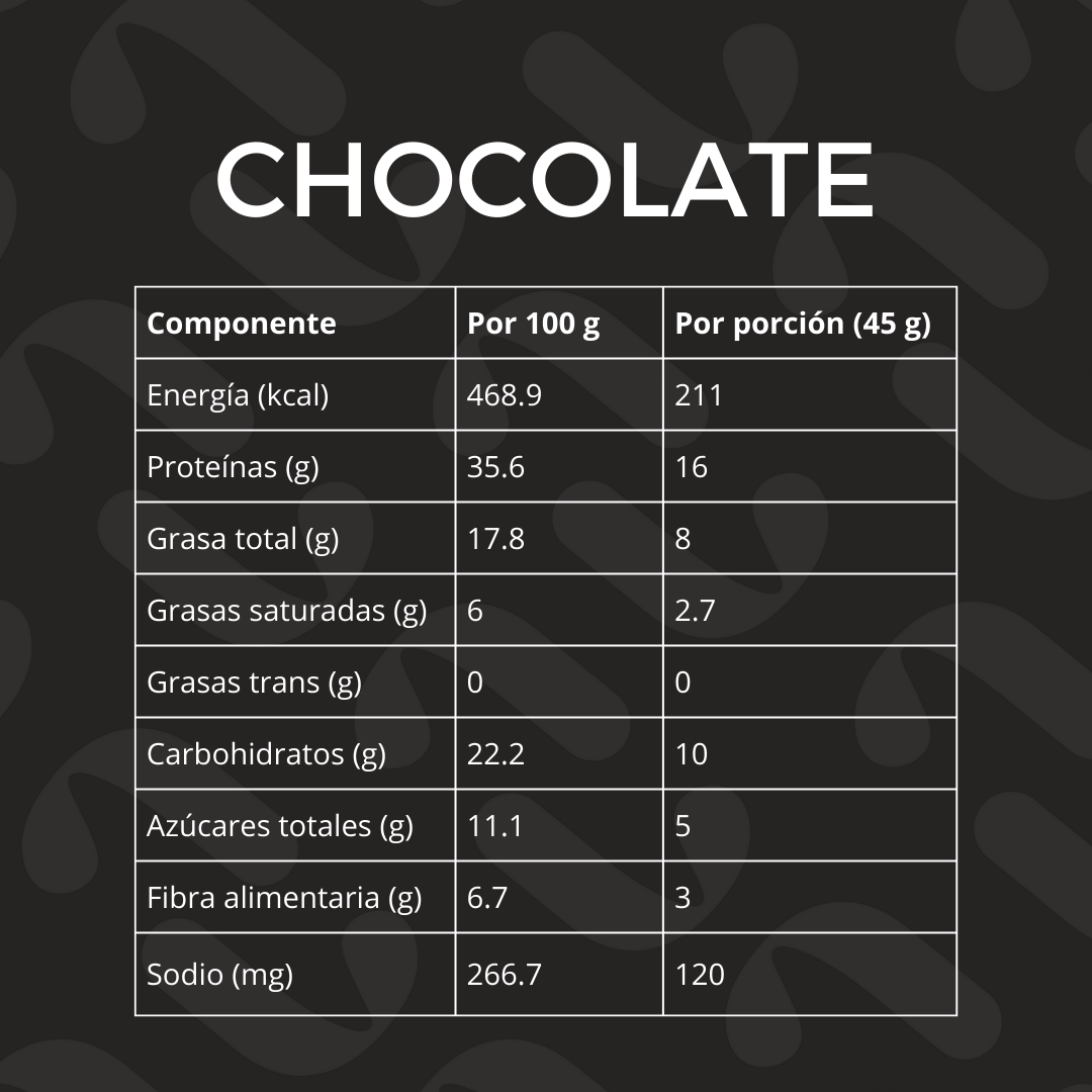 Barra proteina STRONG / Chocolate negro x12