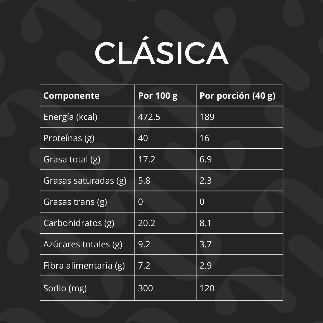 Barra proteina STRONG / Clásica x12
