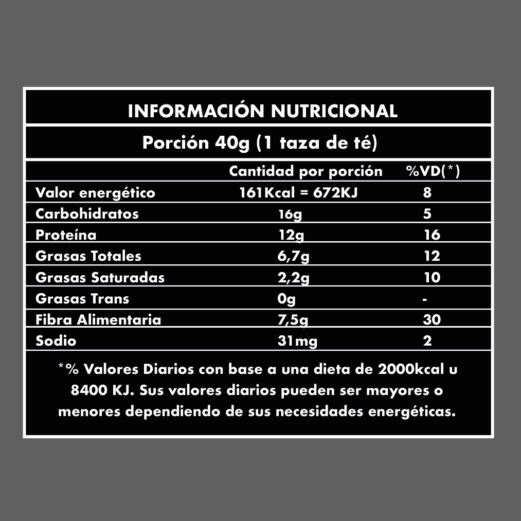 Granola BEST - Dark Chocolate