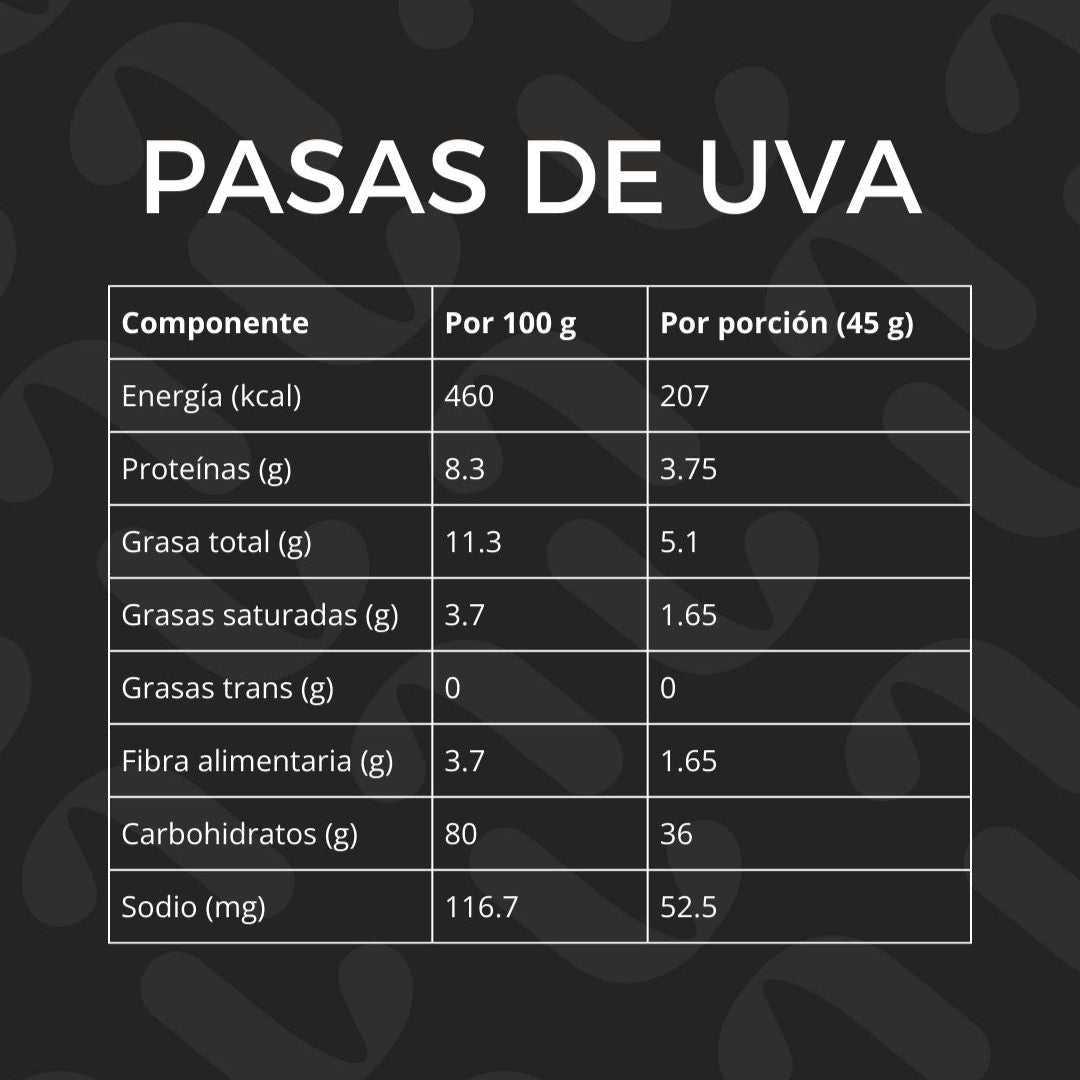Barra de cereal / Pasas de uva x16