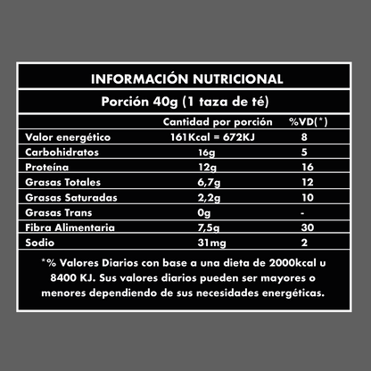 Granola BEST - Dark Chocolate