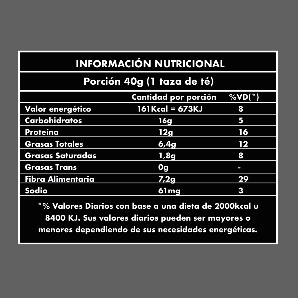 Granola BEST - Peanut Butter