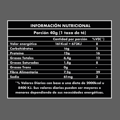 Granola BEST - Peanut Butter